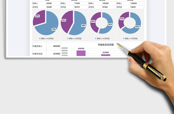 2021年财务报告年终收支图表数据看板