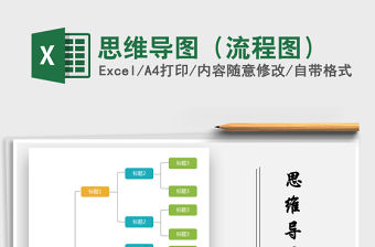 2021年思維導圖（流程圖）免費下載