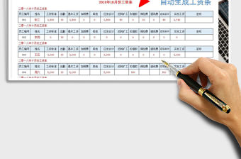 2021年工資表(自動(dòng)生成工資條）