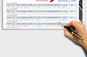 2021年工資表(自動生成工資條）