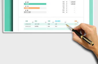 2021年旅游費用統計表