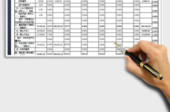 2021年財務(wù)報表年度損益匯總表免費下載