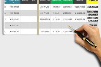 2021年个人还款管理工具（借还一对一，含利息计算）