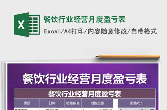 2021年餐飲行業經營月度盈虧表