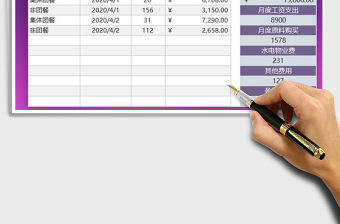 2021年餐飲行業經營月度盈虧表