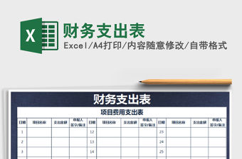 2021年財務支出表