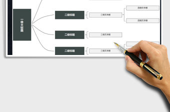 2021年思維導圖組織架構