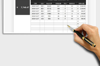 2021年銷售商品明細統計表