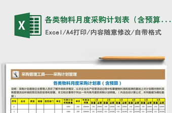 2021年各類物料月度采購計劃表（含預(yù)算）