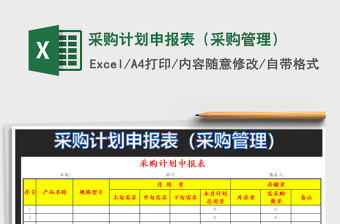 2021年采购计划申报表（采购管理）