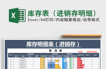2021年庫(kù)存表（進(jìn)銷(xiāo)存明細(xì)）