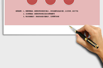 2021年收支及利潤管理