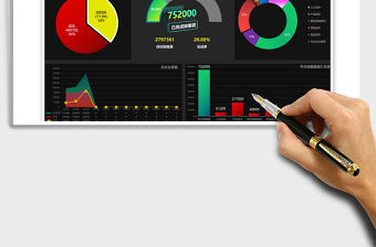 2021年電商銷售財務成本管理可視化系統