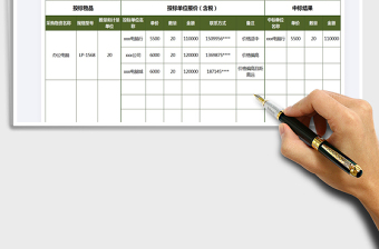 2021年采购比价表模板