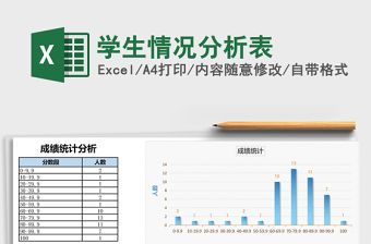 2021年學生情況分析表