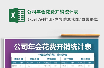 2021年公司年會花費開銷統(tǒng)計表