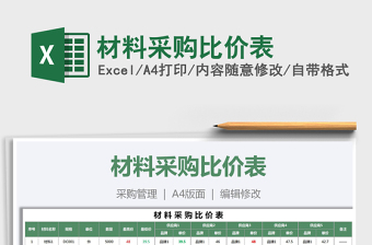 2021年材料采購(gòu)比價(jià)表免費(fèi)下載