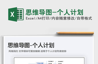 2021年思維導圖-個人計劃