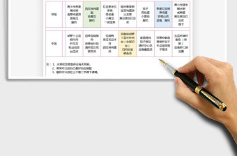 2021年一周菜譜表免費下載