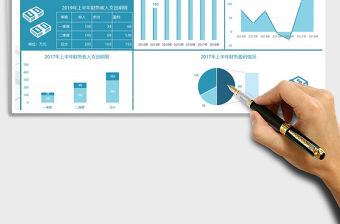 2021年上半年財(cái)務(wù)收入支出總結(jié)報(bào)告