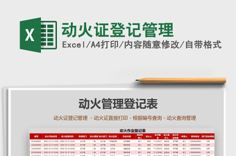 2021年動火證登記管理