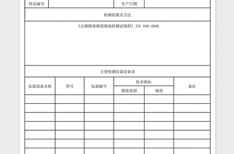 2021年樣品簡況