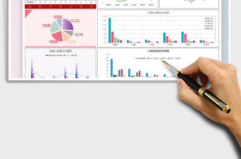 2021年人事變動年度報表（圖形圖表）