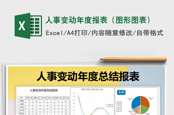 2021年人事變動(dòng)年度報(bào)表（圖形圖表）