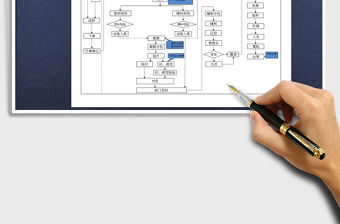 2021年制衣廠生產(chǎn)工藝流程圖