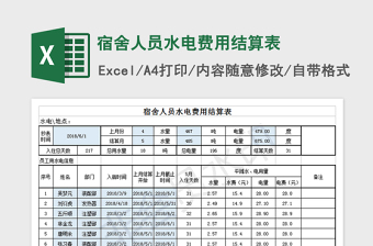 2021年宿舍人员水电费用结算表