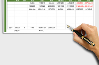 2021年進(jìn)銷存出入庫-自動計算