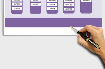 2021年進(jìn)銷存管理系統(tǒng) （升級(jí)版）