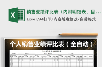2021年銷售業(yè)績(jī)?cè)u(píng)比表（內(nèi)附明細(xì)表、目標(biāo)計(jì)劃表）
