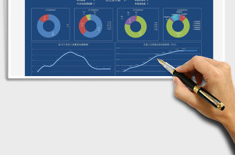2021年人力資源員工信息管理系統