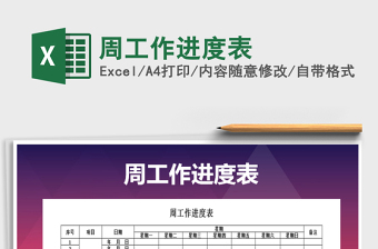2021年周工作進度表