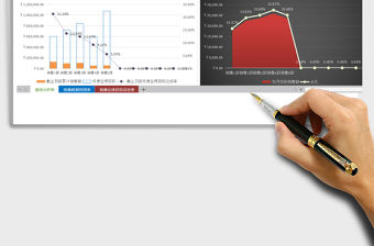 2021年銷售業績達標動態監測分析工具（任一月度所有部門）