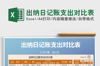 2021年出納日記賬支出對比表