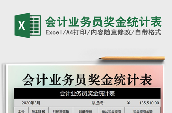 2021年會計(jì)業(yè)務(wù)員獎(jiǎng)金統(tǒng)計(jì)表