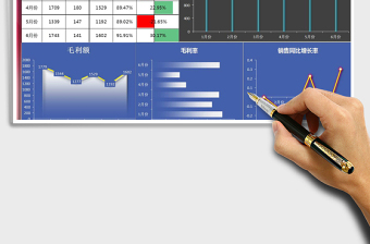 2021年半年度销售情况分析