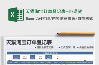 2021年天貓?zhí)詫氂唵蔚怯洷?帶退貨