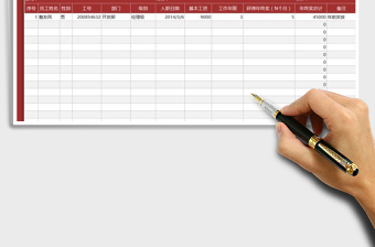 2021年財(cái)務(wù)報(bào)表-員工年終獎(jiǎng)?lì)I(lǐng)導(dǎo)審核表免費(fèi)下載