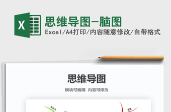 2021年思維導圖-腦圖