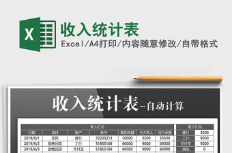 2022職工年收入統計表