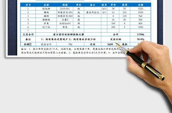 2021年报价单（含税自由选择，含定金计算）