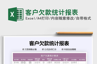 2021年客戶欠款統(tǒng)計(jì)報(bào)表