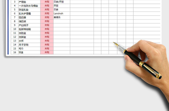 2021年購物清單（自動分類統(tǒng)計））