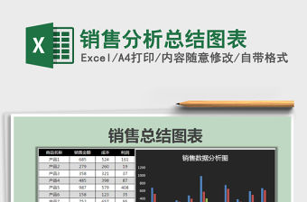 2021年銷售分析總結(jié)圖表