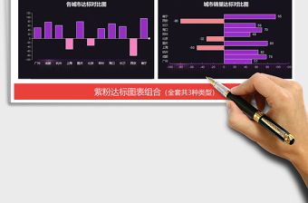2021年紫粉達標柱形圖表 財務(wù)報表銷售報表 對比