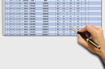 2021年倉庫盤點明細(xì)表