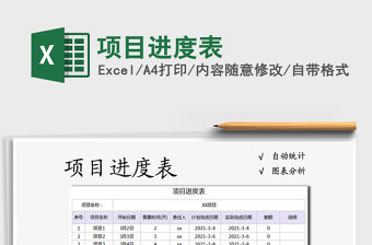 2021年項目進(jìn)度表